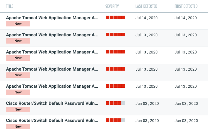 Multiple applications and public facing appliances with default credentials enabled