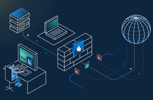 Free Managed Firewall Audit