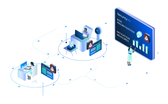 Web Application Security testing Service