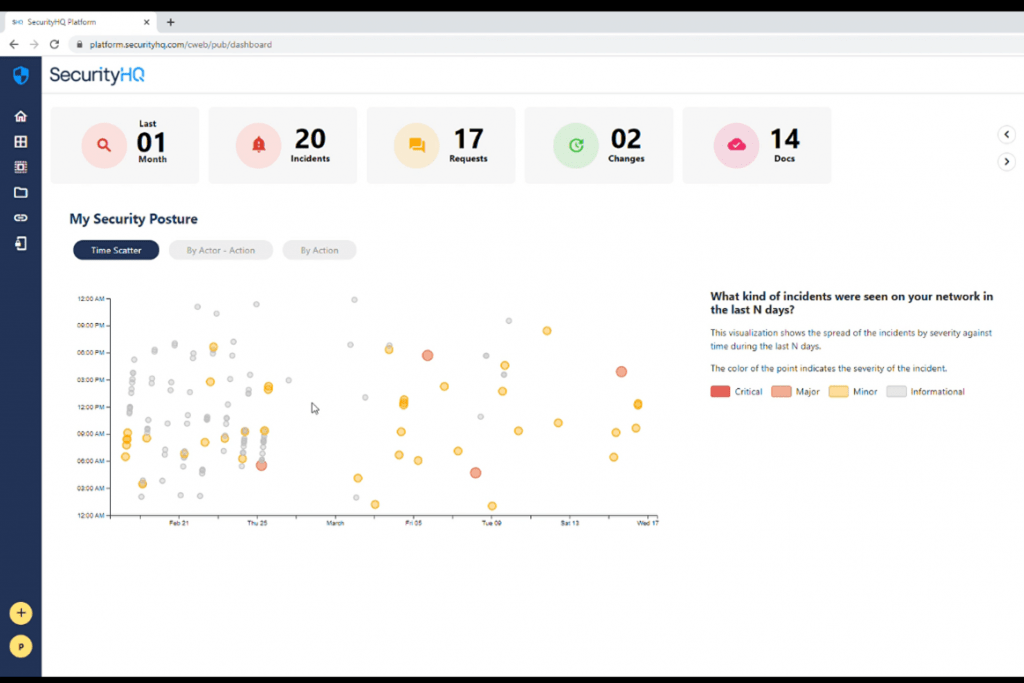 See the causes of security incidents in SecurityHQ Incident Response Platform.