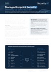 Managed-Endpoint-Security-Powered-by-SentinelOne-Datasheet