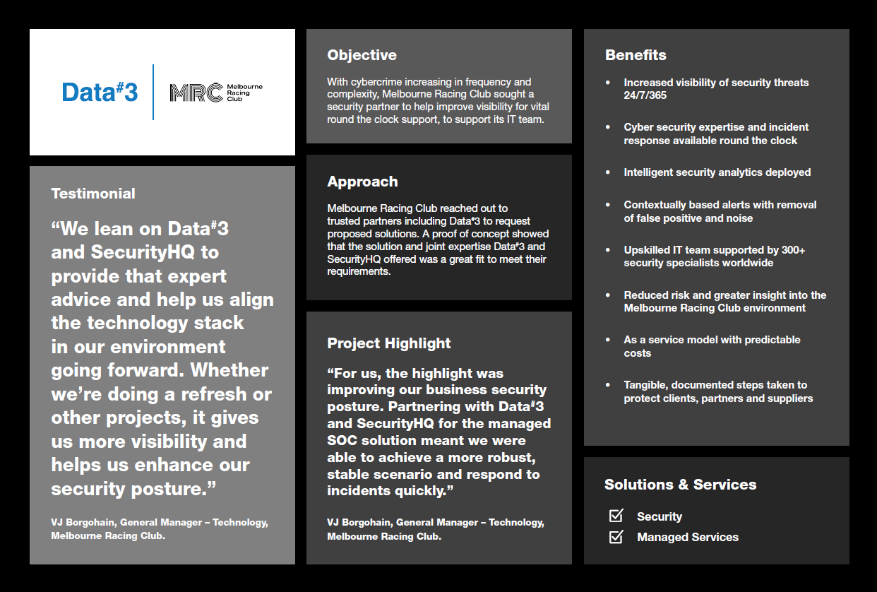 Melbourne Racing Club Case Study