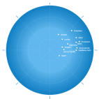 frost-radar-logo