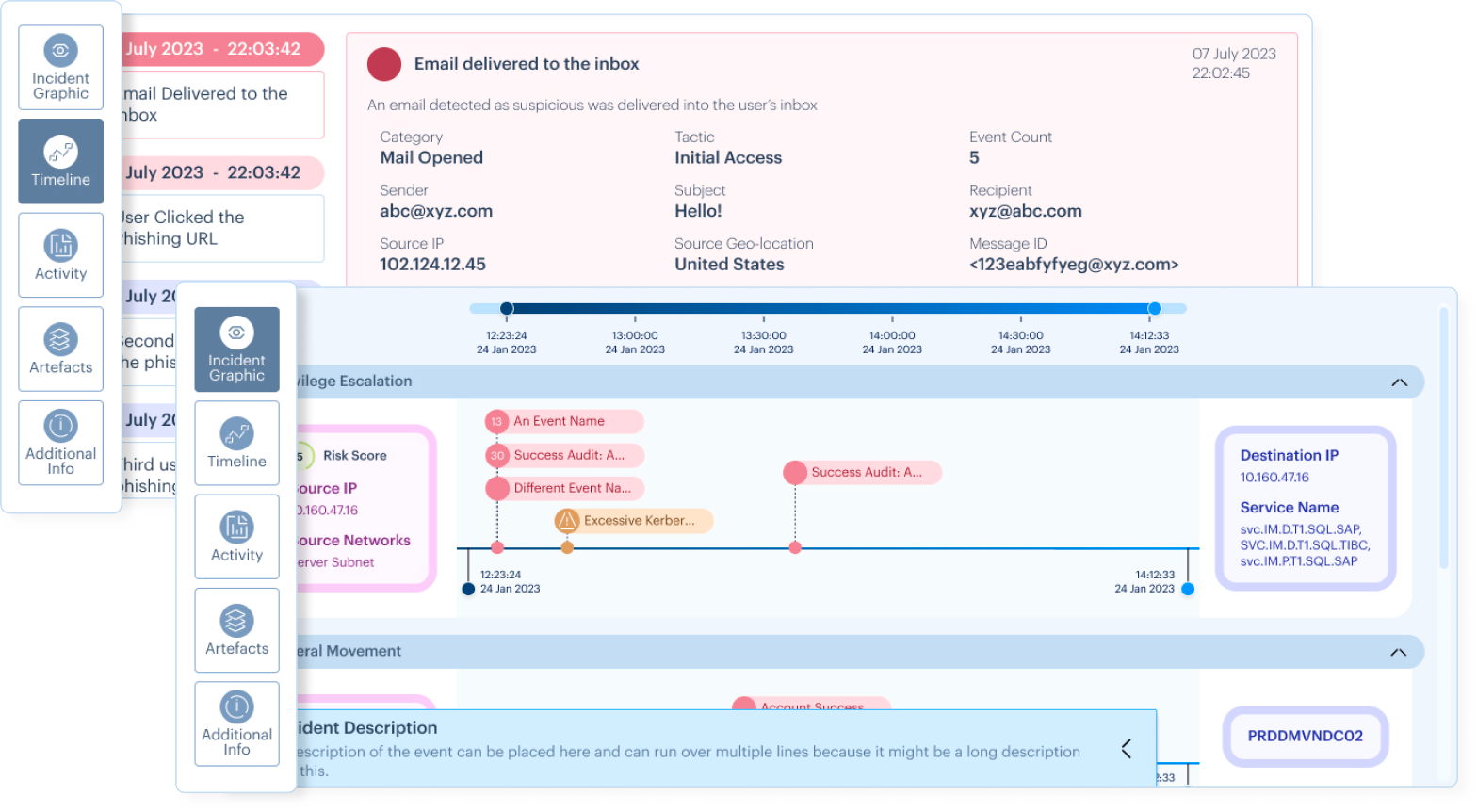 SHQ Response - Incident and Risk Management Platform