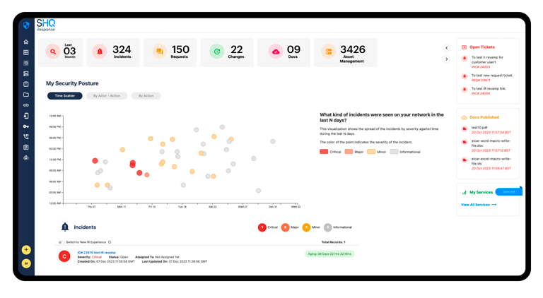 Incident Management Showcase