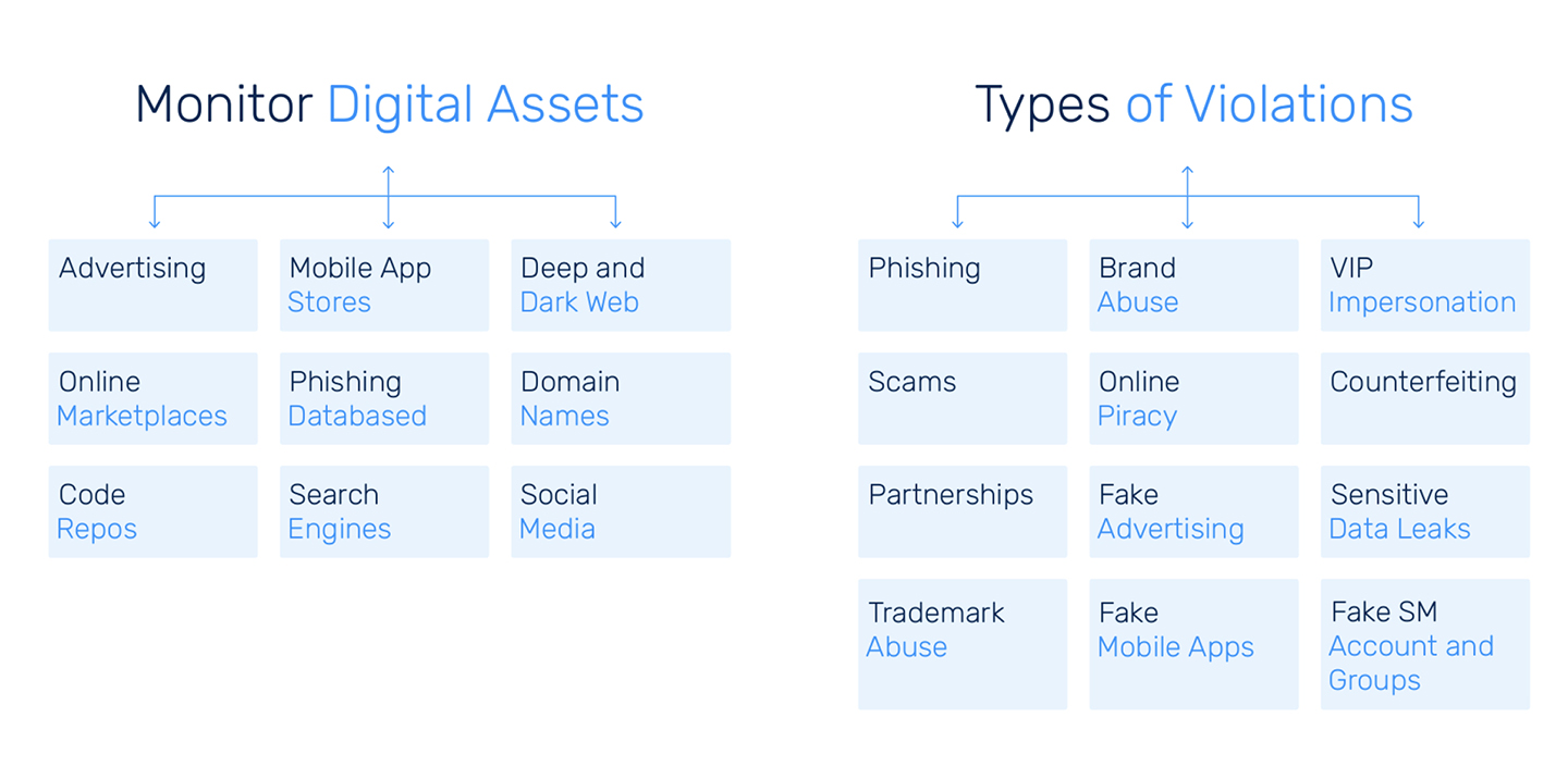 http://sidev.cloud-z.gr/wp-content/uploads/2024/12/Threat-Risk-Intelligence.jpg