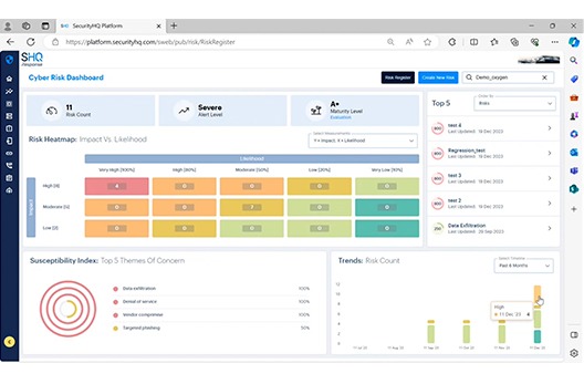 SHQ Response’s Cyber Risk Center Dashboard Overview