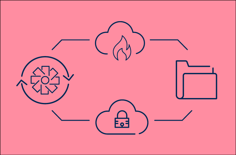https://sidev.cloud-z.gr/wp-content/uploads/2025/02/Benefits-of-SASE-mobile.png