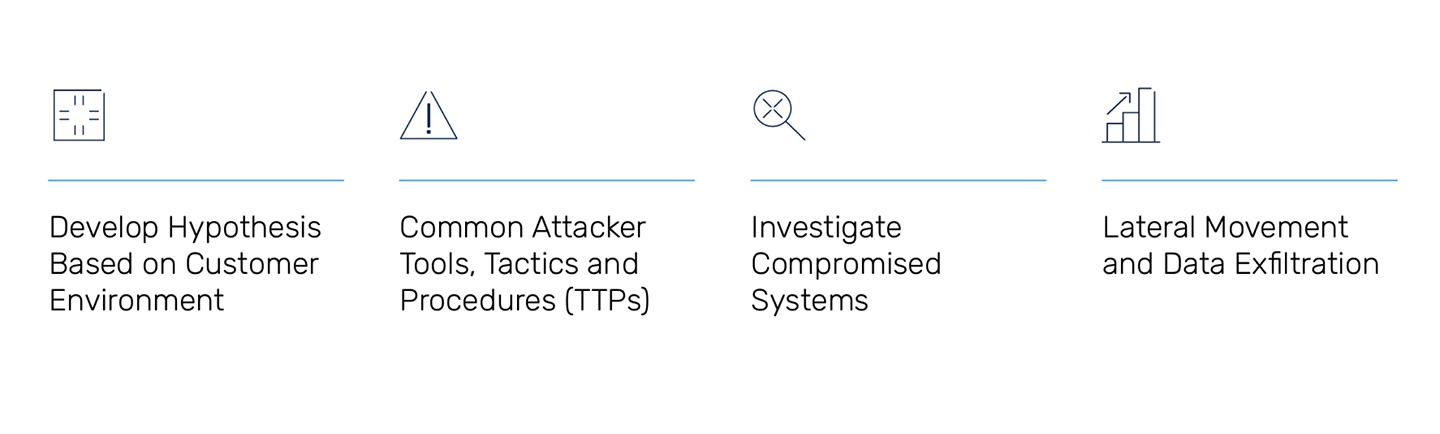 https://sidev.cloud-z.gr/wp-content/uploads/2025/02/Firewall-Administration.jpg