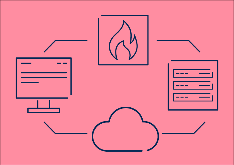 https://sidev.cloud-z.gr/wp-content/uploads/2025/02/Firewall-administration-benefits-mobile.png