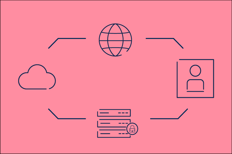 https://sidev.cloud-z.gr/wp-content/uploads/2025/02/Managed-SSE-mobile.png