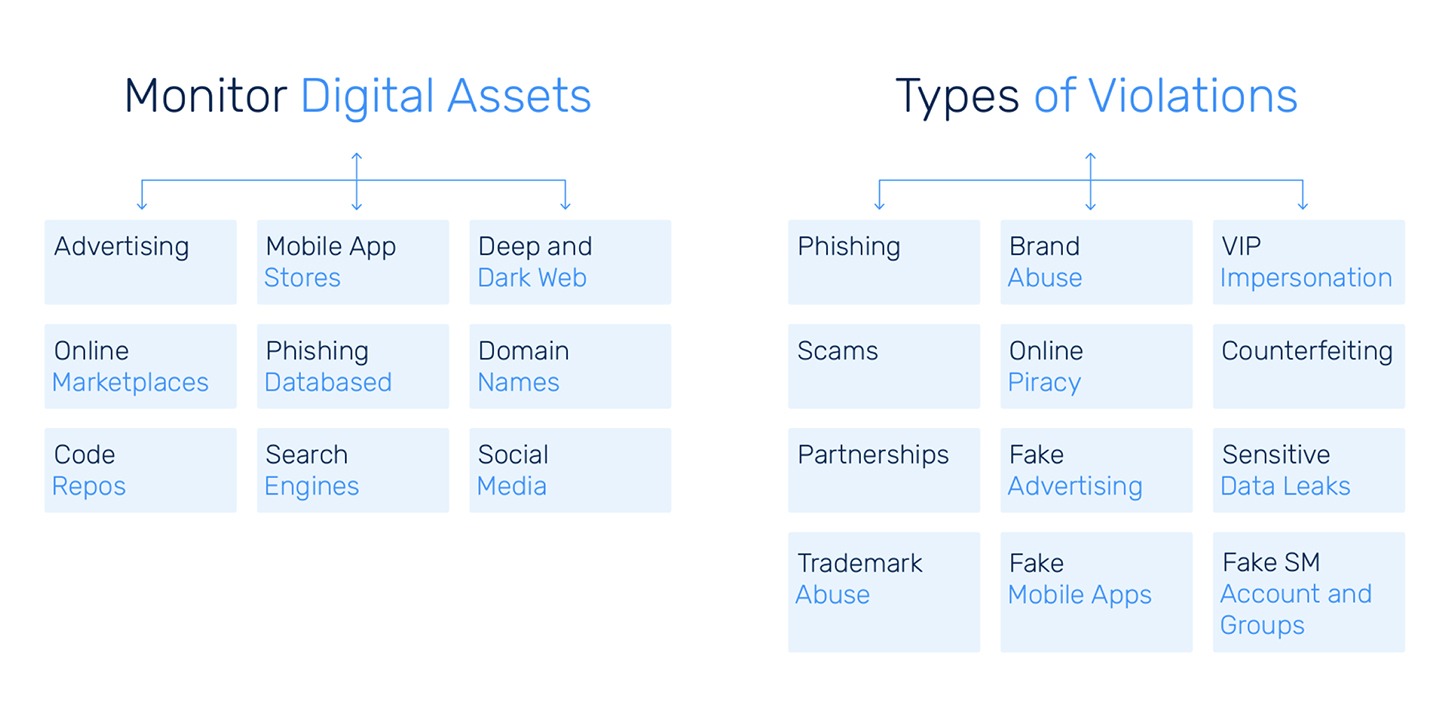 https://sidev.cloud-z.gr/wp-content/uploads/2025/02/Threat-Risk-Intelligence.jpg