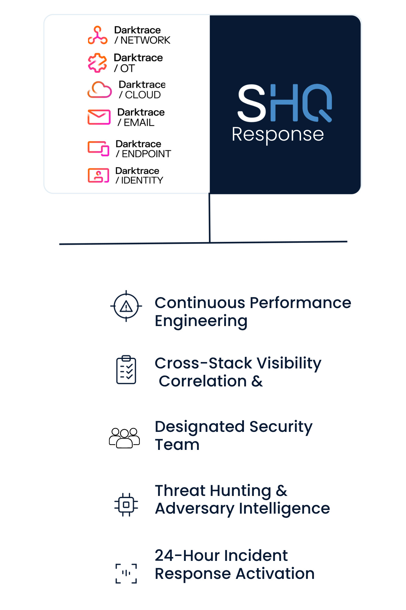 https://sidev.cloud-z.gr/wp-content/uploads/2026/06/SHQ-mobile-tech-graphic-copy.pdf.png